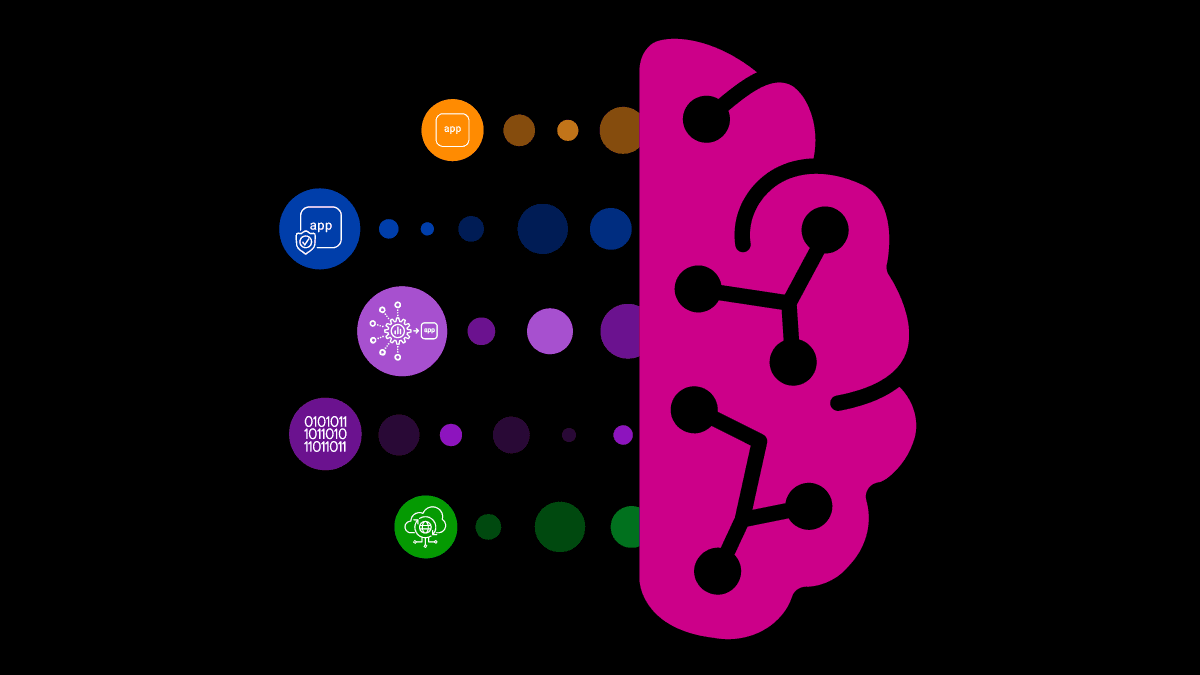 STATE OF AI APPLICATION STRATEGY