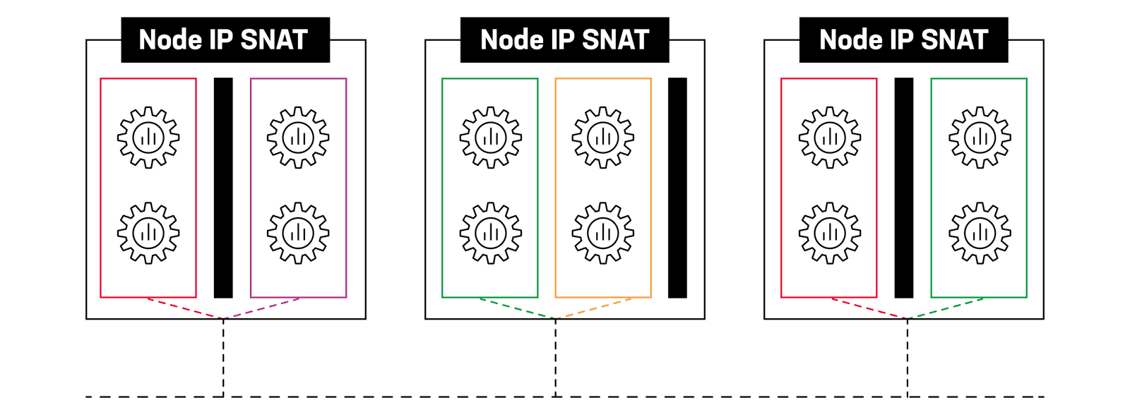 node-grey-soup diagram